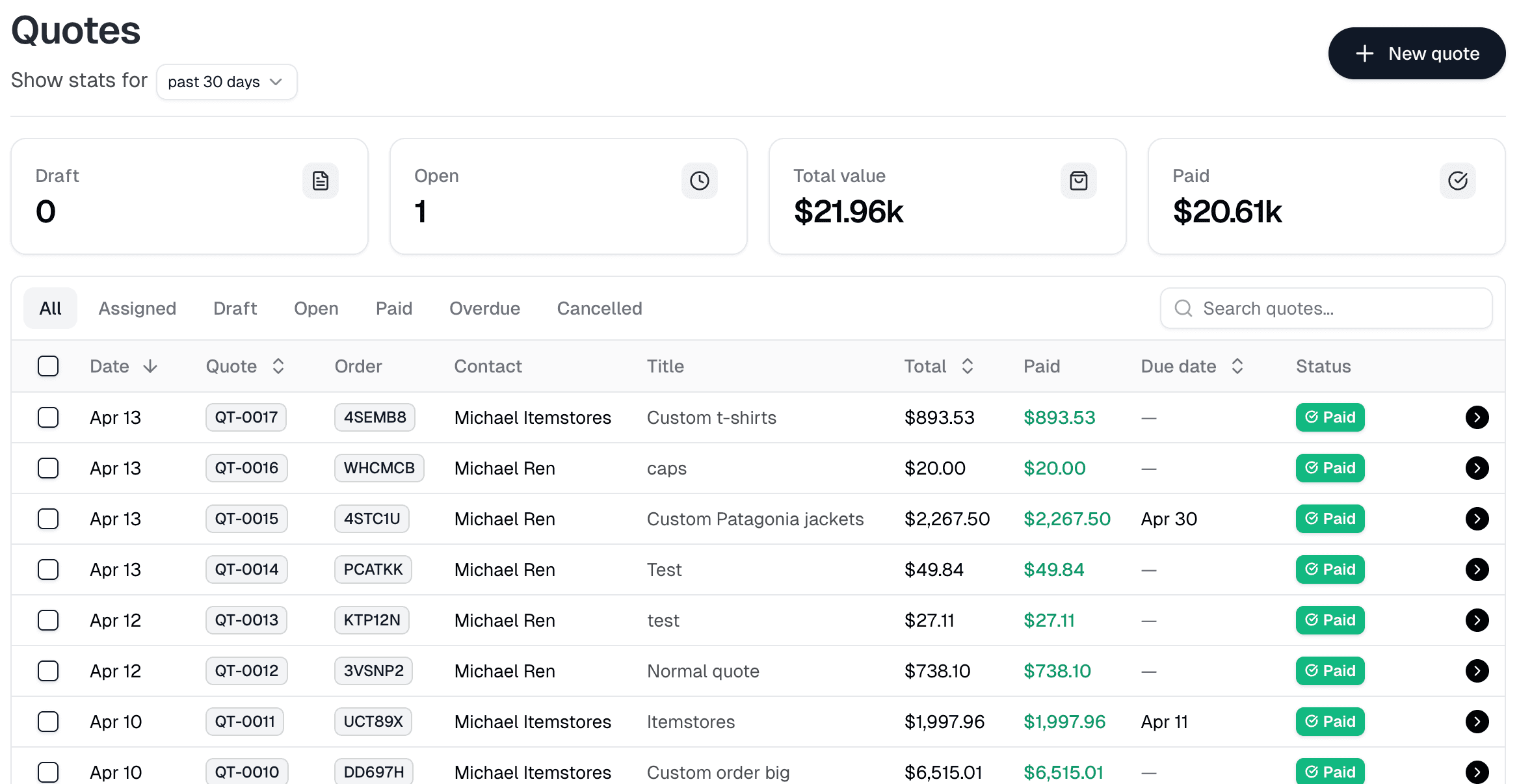 The Itemstores quotes list page showing draft and sent quotes with stats for total value and amount paid.