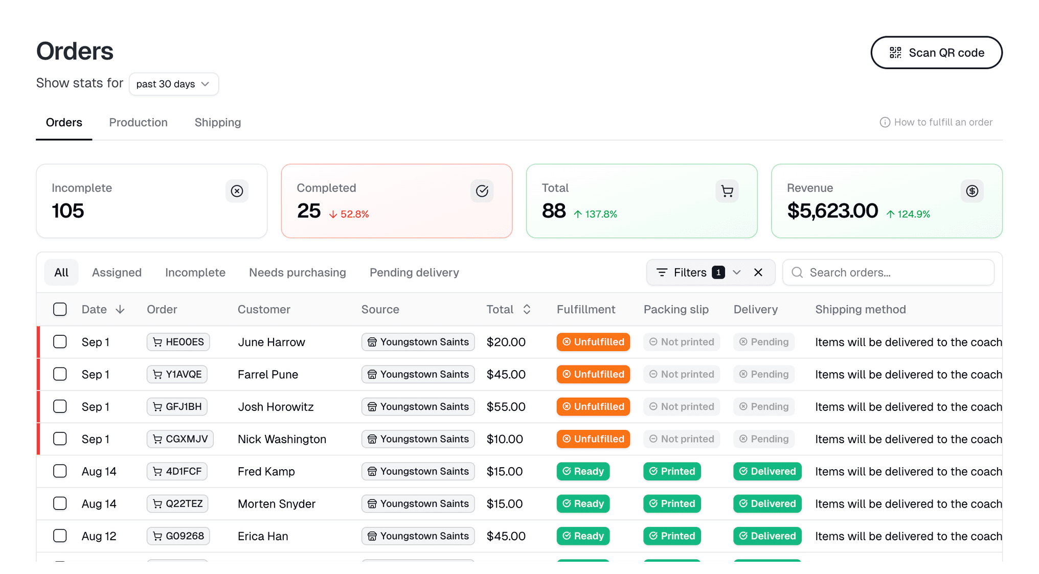 The orders list with payment, fulfillment and delivery status
